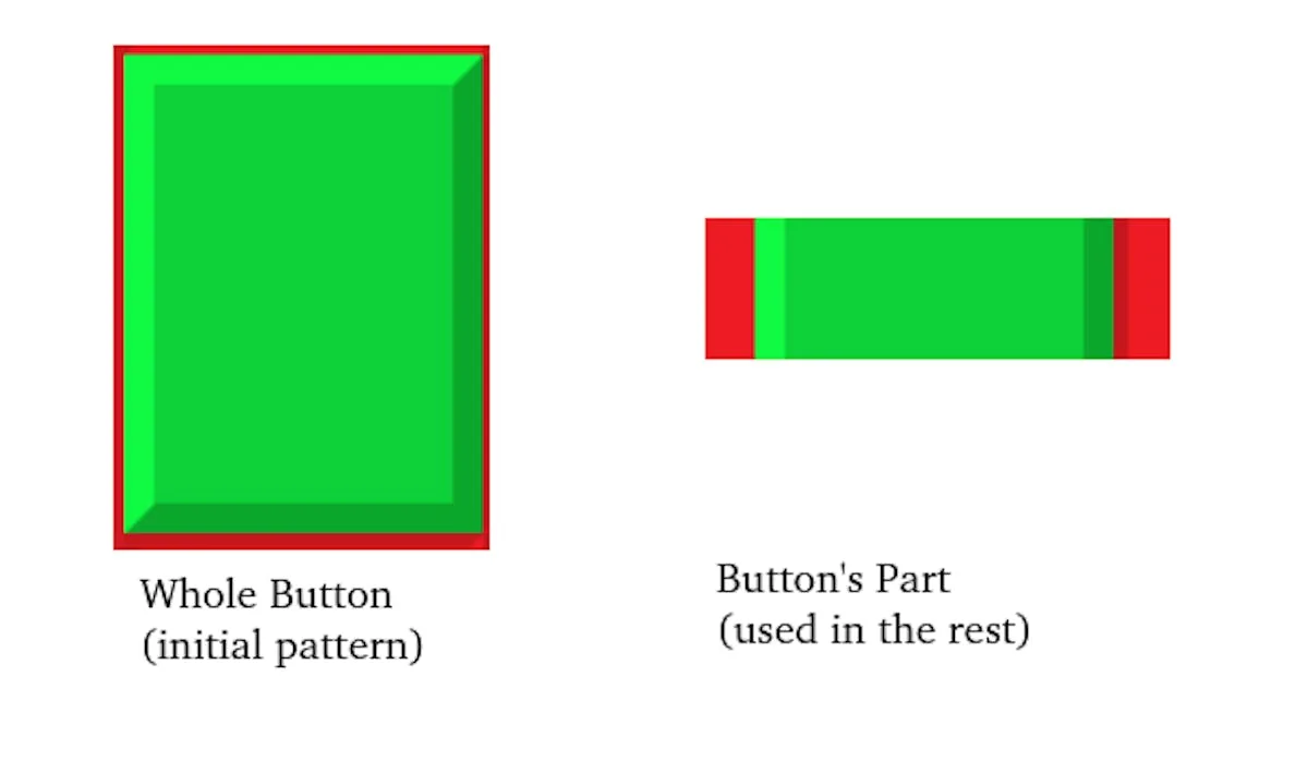 Button templates used for matching